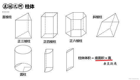 柱角|棱柱